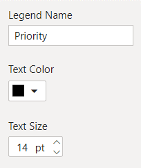 Legend - PowerGraph Task Board User Guide