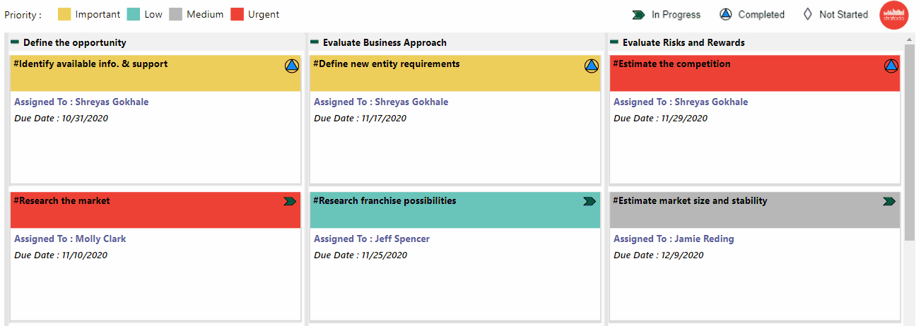 Bucket Settings - PowerGraph Task Board User Guide