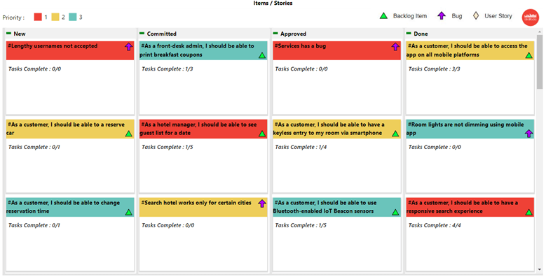 Configuration example - PowerGraph Task Board User Guide