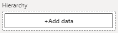 Hierarchy field well in the Power BI visualizations pane