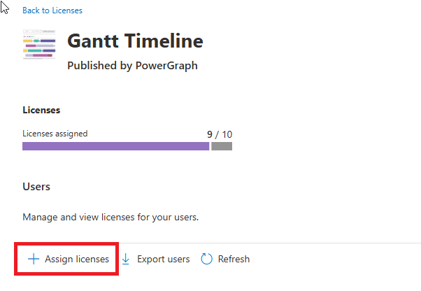 Assign licenses button for a PowerGraph visual in the Microsoft 365 admin center