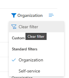 Clear filter option in the Microsoft 365 admin center licenses list