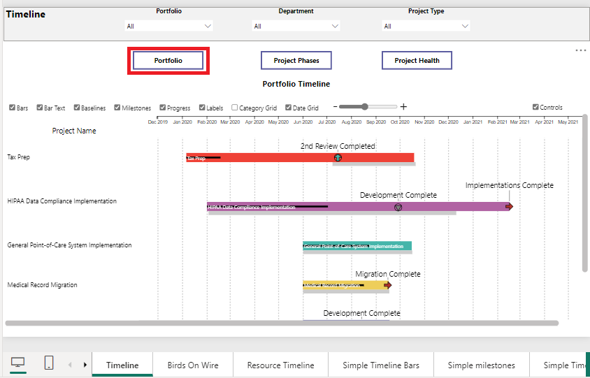 Portfolio Timeline report in the PowerGraph Gantt Timeline sample report, with the Portfolio button highlighted