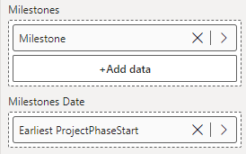 Milestones Date field well in the Power BI visualizations pane