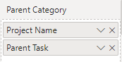 Parent Category field well in the Power BI visualizations pane