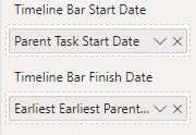 Timeline Bar Start Date, Timeline Bar Finish Date field wells in the Power BI visualizations pane
