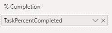 % Completion field well in the Power BI visualizations pane