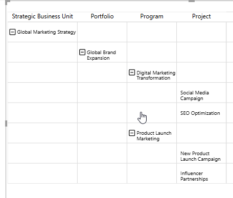 PowerGraph Gantt Timeline for Power BI - Category column width drag-and-drop