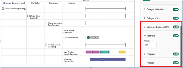 PowerGraph Gantt Timeline for Power BI - Category entries