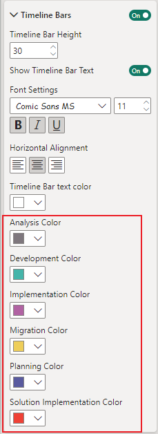 PowerGraph Gantt Timeline for Power BI - bar legend 1