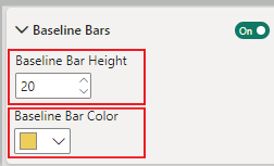 PowerGraph Gantt Timeline for Power BI - baseline bars settings