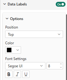 PowerGraph Gantt Timeline for Power BI - data label settings 1
