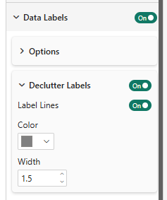 PowerGraph Gantt Timeline for Power BI - data label settings 2