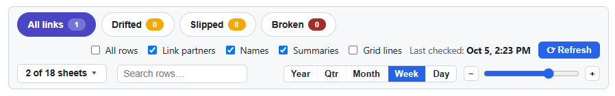 The Timeline header — Sheet picker, filter chips, All rows, Link partners and ⟳ Refresh