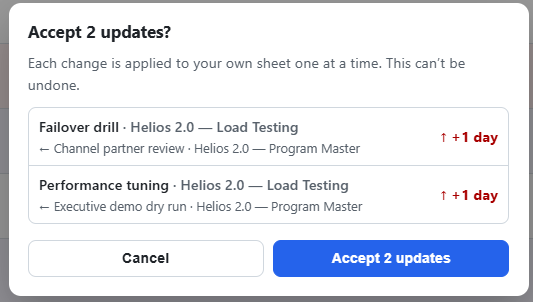 The Monitor with two Drifted links ticked and the Accept 2 updates? confirmation