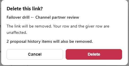 The Delete this link? confirmation