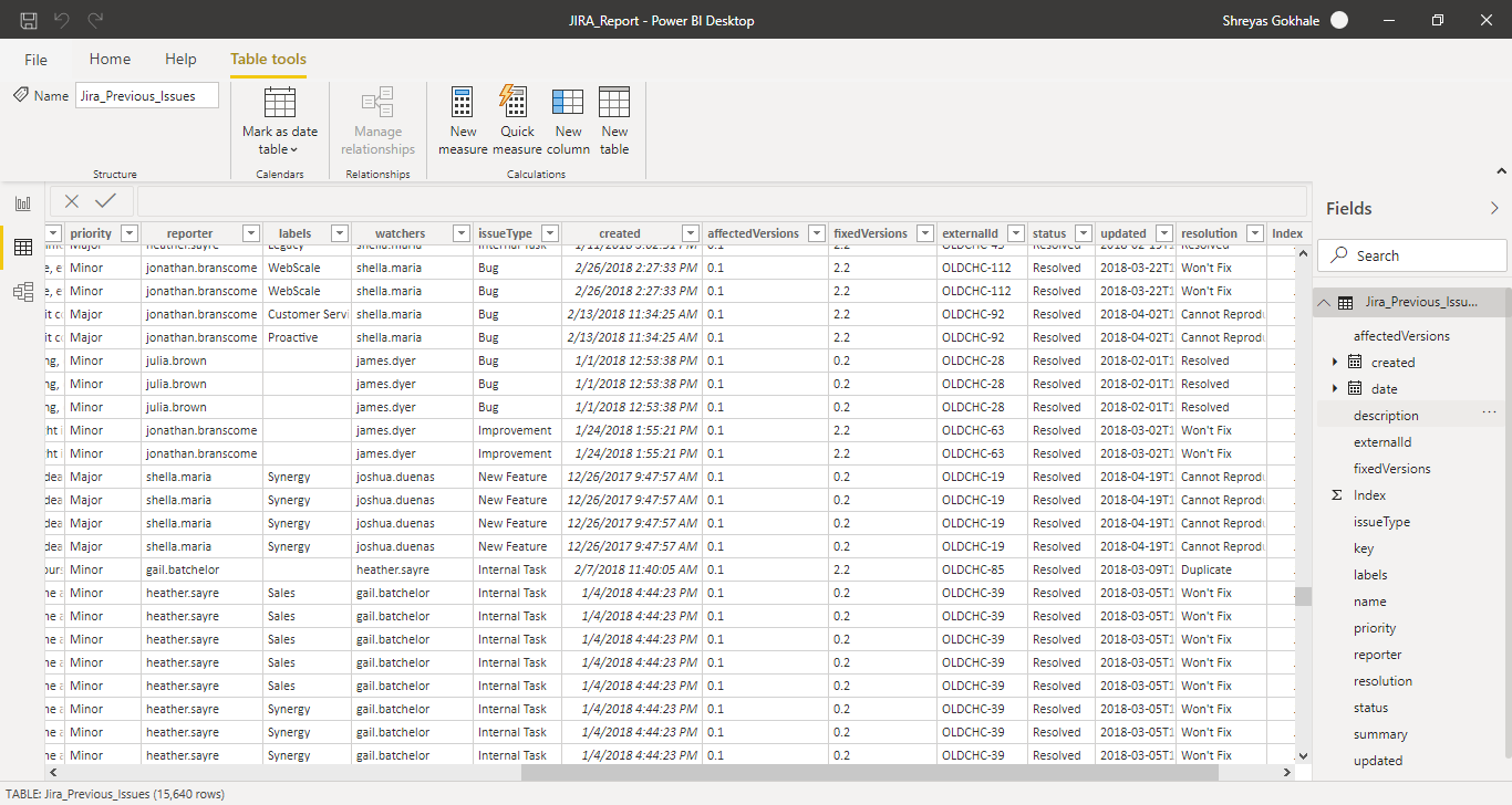 Stratada | Jira data columns