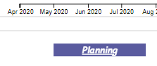 PowerGraph Gantt Timeline for Power BI - bar text 2
