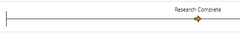 PowerGraph Gantt Timeline for Power BI - summary bars 5